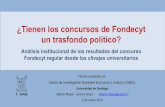 ¿Tienen los concursos de Fondecyt un trasfondo político? · Alberto Mayol – Javiera Araya - alberto.mayol@usach.cl 9 de marzo 2016. A. Mayol, J. Araya - Centro de Investigación