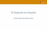 El Deporte en España · • El siguiente resumen recoge los aspectos principales ... que al final en vez de amar el ... lo que nos haría olvidar esta cultura general de depender