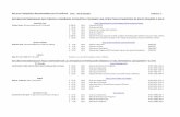 Recursos Catequéticos Recomendados para la Confirmación …dioscg.org/wp-content/uploads/Appendices-SPANISH.pdf · 2018-07-16 · recursos recomendados que ofrecen la enseÑanza