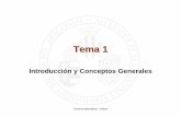 Introducción y Conceptos Generales - informatica.uv.esinformatica.uv.es/docencia/fguia/TI/ficheros/PresentacionTema1.pdf · Técnicas Informáticas – Físicas. Funciones que debe