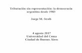 Jorge M. Streb 4 agosto 2017 Universidad del Cema Ciudad ... · representación de Diputados y ley de coparticipación . 2. Voto y marco institucional ... - En 2001 con crisis convertibilidad: