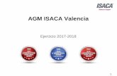 AGM ISACA Valencia · 1.B.2 Cursos Cursos CSX - Partner Universidad Politécnica de Valencia Curso preparación certificación CSX Fundamentals. 1ª Ed. (27/01/17-04/02/17) - 8 alumnos