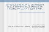 Metodología y competencias - core.ac.uk · Aprendizaje Cooperativo ... Todo en una lengua extranjera . ... Madrid. - Materiales de la Consejería de Educación del Principado de