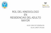 ROL DEL KINESIOLOGO EN RESIDENCIAS DEL ADULTO …compuerta.cl/geriatriacongreso2015/presentaciones/pdf/araucania/3... · • Fundamentos de la recomendación internacional de evaluación