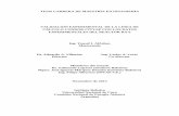 Validación experimental de la línea de cálculo CONDOR ...ricabib.cab.cnea.gov.ar/453/1/1Alzaben_Versión_Español.pdf · de los datos experimentales para la puesta en marcha del