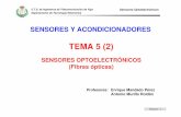 TEMA 5 (2) - libroweb.alfaomega.com.mxlibroweb.alfaomega.com.mx/book/487/free/ovas_statics/sensores/...Es el medio de propagación del rayo luminoso con una atenuación y distorsión