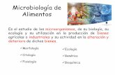 Microbiología de Alimentos - sgpwe.izt.uam.mxsgpwe.izt.uam.mx/files/users/uami/acym/curso_micro_alimentos_parte... · ecología y su utilización en la producción de bienes agrícolas