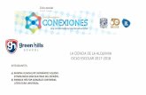 LA CIENCIA DE LA ALQUIMIA CICLO ESCOLAR 2017-2018conexiones.dgire.unam.mx/wp-content/uploads/2017/09/3a-SESIÓN... · - Permite producir y apoyar el desarrollo de procesos integradores