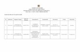 REPÚBLICA DE COLOMBIA RAMA JUDICIAL DEL … de audiencia art. 372 CGP 16/04/2018 Telegramas 27 2016-0656 JUZGADO 78 DICIL MUNICIPAL EJECUTIVO MARIANO ACOSTA AGUDELO GONZALO QUINTERO