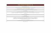 Instrumento para empaquetar semen - Contratación SENAcontratacion.sena.edu.co/_file/solicitudes/13222_3.pdf · jabon liquido antibacterial de amplio espectro con glicerina y triclosÁn.