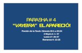 VAYEIRA” EL APARECIÓ! - desdeelmontedeefraim.orgdesdeelmontedeefraim.org/estudiostorah/PARASHA #4 Vayeyra El... · • Si en el relato nos encontramos en el tiempo del PAN SIN