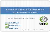 Situación Actual del Mercado de los Productos Ovinosspo.uno.org.mx/wp-content/uploads/informe2013/centrosur/situacion... · EN EL 2012 Y EL 1.8% DE LAS CARNES ROJAS. Leche de Caprino,