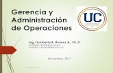 Gerencia y Administración de Operaciones - academia.utp.ac.pa · Planificación, Administración y Control de la Cadena de Suministros H. R. Alvarez A., ... Producción: es la creación
