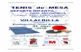 Federación Madrileña de Tenis de Mesa Ayuntamiento de ... · Federación Madrileña de Tenis de Mesa Ayuntamiento de Villalbilla _____ Deporte Infantil - Final Autonómica Polideportivo