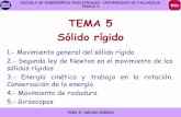 TEMA 5 Sólido rígido - En construcciónmudarra.cpd.uva.es/goya/Intranet/pages/programas/fisica1/tema5/... · Consideremos un sólido rígido y una situación donde tengamos varias