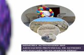 MEMORIA ACTIVIDADES 2015 ASOCIACIÓN PROVINCIAL DE AUTISMO …autismojaen.es/wp-content/uploads/2018/06/memoria-de-actividades... · -Programa de escuela de padres 6 - Programas de