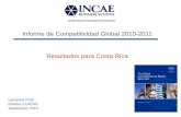 Competitividad en Costa Rica · Panama Guatemala El Salvador Evaluación de la Infraestructura Vial Costa Rica se encuentra en la posición 111 Fuente: Informe de Competitividad Global