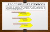 Presentación de PowerPoint - popayan.gov.co · PLANEACION ESTRATEGICA GESTION DE ... Constitución y la Ley de acuerdo a su nivel y naturaleza jurídica. ... GESTIÓN DE CULTURA