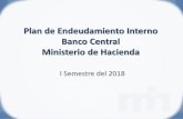 Plan de Endeudamiento Interno Banco Central Ministerio de ... de Endeudamiento Interno... · ... Definición estrategia de control monetario, ... • Precios materias primas y tasas