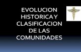 EVOLUCION HISTORICA Y CLASIFICACION DE LAS …s4507431beaf003cb.jimcontent.com/download/version/1305150038/module... · Una comunidad se une bajo la necesidad o meta de un objetivo