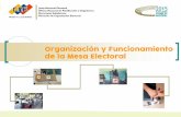 Organización y Funcionamiento de la Mesa Electoralpuzkas.com/wp-content/.../11/3.PRESENTACION-MESAS-ELECTORALES-2015.pdf · Organización y Funcionamiento de la Mesa ... tendrá