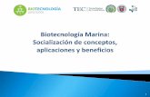 BIOTECNOLOGÍA PARA TODOS: Socialización de conceptos ...biotecnologia.biologia.ucr.ac.cr/wp-content/uploads/2017/01/7_Bio... · Socialización de conceptos, aplicaciones y beneficios.