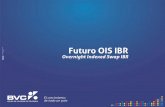Futuro OIS IBR - tradersbvc.com.cotradersbvc.com.co/uploads/productos/pptOISderivadosvisual2.pdf · T+0 T+2 Fin de semana Fecha de vencimiento El contrato tiene una ... En los futuros