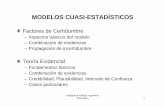 MODELOS CUASI-ESTADÍSTICOS - QueGrande.orgquegrande.org/apuntes/EI/4/IA/teoria/09-10/tema_8_-_modelos_cuasi... · donde la relación no está avalada por amplios estudios estadísticos.