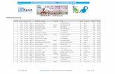 CARRERA 5Km - Clasificaciones Clasificación Generalhiguerosport.com/wp-content/uploads/2016/10/ClasificacionesHiguero... · III HIGUERO RUNNING FESTIVAL - 1 DE OCTUBRE DE 2016 .