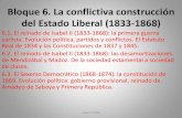 Bloque 6. La conflictiva construcción del Estado Liberal ...laclasedeisabel.weebly.com/uploads/3/9/7/0/39707396/bloque_6_y_7... · regente a María Cristina de Borbón ... REGENCIA