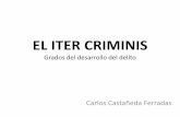 EL ITER CRIMINIS - minjus.gob.pe · 24. A la libertad y a la seguridad personales. En consecuencia: ... El que, en forma tumultuaria, empleando violencia contra las personas o fuerza