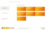 Contratación - ICEX-Invest in Spain · Su aplicación al caso concreto deberá tener en cuenta las ... en su caso, el domicilio del empresario y el centro de trabajo donde el ...