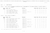  · 01/08/17 Annex 4: Llista definitiva d'interins amb especialitats o funcions excloses per no acreditar tenir els coneixements de la llengua catalana (*2) - Base ...