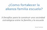 ¿Como fortalecer la alianza familia escuela?api.ning.com/files/6wsS7zFpHL11lrXZPHkzW0a3-ga7iVSd67...Mexico 42,2 20,3 37,5 36,8 5,4 57,8 44,6 22 33,4 44,7 5,2 50,1 Fuente: CEPAL 2009