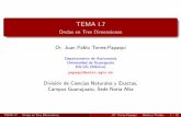 Ondas en Tres Dimensiones Dr. Juan Pablo Torres-Papaquipapaqui/ondasyfluidos/Tema_1.07-Ondas_en_Tres... · Figura I.7.1:Frentes de onda circulares que divergen a partir de un foco