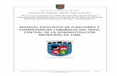 MANUAL ESPECÍFICO DE FUNCIONES Y COMPETENCIAS …chia-cundinamarca.gov.co/controlinterno/Anexo Formato 13. Ambiental... · Que mediante Decreto Nº de 18 de Junio 16 de 2015 se adoptó