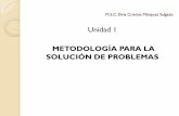 Unidad 1 Metodología para la solución de problemasyaqui.mxl.uabc.mx/~cmarquez/clase1.pdf · programación, el programador plantea los pasos del programa, decidiendo tanto que pasos