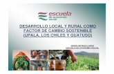 Desarrollo local y rural Ortega Lopez - weitz-center.org · Las dinámicas de desarrollo desde la planificación estratégica en el proceso de desarrollo local ... • Formación