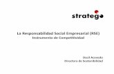 La Responsabilidad Social Empresarial (RSE) - Iniciobiamericas.com/presentaciones/2011/responsabilidadSocial... · Contexto para el desarrollo de la RSE. RESPONSABILIDAD SOCIAL EMPRESARIAL