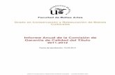 Informe Anual de Grado en Conservación y Restauración de … anual C+R 11-12... · Introducción 1.1 Identificación del Título ... P06: Evaluación de la inserción laboral de