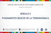 MÓDULO II FUNDAMENTOS BÁSICOS DE LA TERMODINÁMICA · Secretaría de Estado de la Energía Provincia de Santa Fe FUNDAMENTOS BÁSICOS PRINCIPIOS BÁSICOS DE TRANSFERENCIA DE CALOR