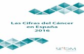 Las Cifras del Cáncer en España 2016 - seom.org · 3 Las Cifras del Cáncer en España 2016 5 7 11 15 21 23 Incidencia del cáncer en España en 2012 y previsión para 2020 Los