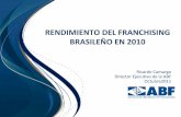 RENDIMIENTO DEL FRANCHISING BRASILEÑO EN 2010media.peru.info/siicex/resources/sectoresproductivos/979434525rad1... · 1 entretenimento, brinquedo e lazer igui sp 1965% 2 vestuÁrio