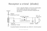 Receptor a cristal (diodo) - UDESC · RECEPTOR CON AMPLIFICADORES SELECTIVOS Y CONDENSADORES VARIABLES EN TANDEM C4 ... Misturador em quadratura ... FM Stereo C] AF Gain Samplerate