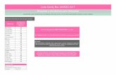 Lista Candy Bar- MARZO 2017 Etiquetas y envoltorios para ... · ... 27 Valor de cada plancha $50 ... personalizado de nuestro catalogo de Modelos ... CHICOS $550 DECO BOX PARA 15
