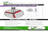 EL VENTILADOR MÉs GRAN DEL MERCAT Ventilador ... - …pcmat.es/pdf/Multifan.pdftes ew v EL VENTILADOR MÉs GRAN DEL MERCAT Ventilador Multifan / VOSTERMANS VENTILATION Dimensions