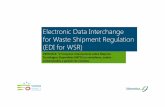 ElectronicData Interchange forWasteShipmentRegulation (EDI ... · -Modelo de datos, reglas de negocio y mensajes implementados con Enterprise Architect Funcionalidades de diseño