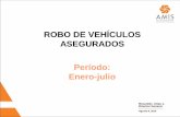 ROBO DE VEHÍCULOS ASEGURADOS Período: Enero-julioamis.org.mx/InformaWeb/Documentos/Archivos/2010-7_cifras_robo_y... · CRECIMIENTOS DEL ROBO DE VEHÍCULOS ASEGURADOS: ENERO - JULIO