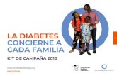 LA DIABETES CONCIERNE A CADA FAMILIA - fad.org.ar · 2 | L C AD AMILIA AMP 2018 #WDD2018 14 e 3 Introducción 4 Sobre el Día Mundial de la Diabetes 6 Día Mundial de la Diabetes