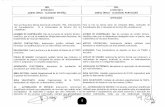 NGL 27/09/2012 ANEXO ÚNICO -GLOSARIO ESPAÑOL … · ADITIVO CONTRACTUAL: Instrumento jurídico utilizado para I ADITIVO CONTRA TUAL: ... ANEXO ÚNICO -GLOSSÁRIO PORTUGUES obrigacionais